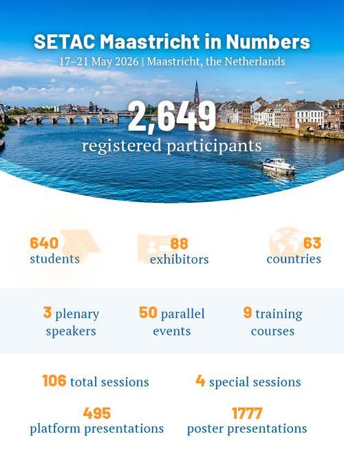 Infographic Maastricht